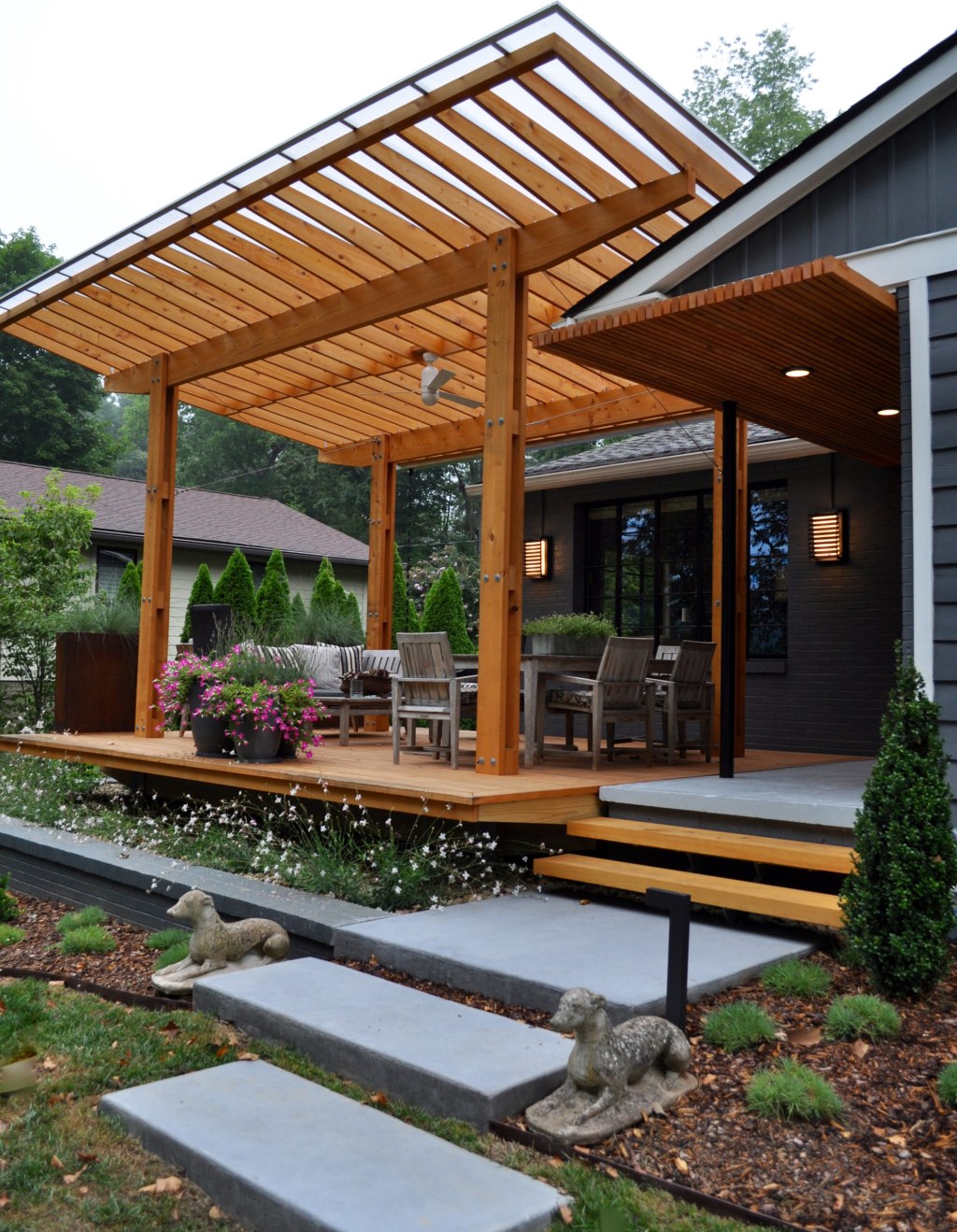 Picture of: Beautiful Front Porch Design Ideas & Pictures  Houzz